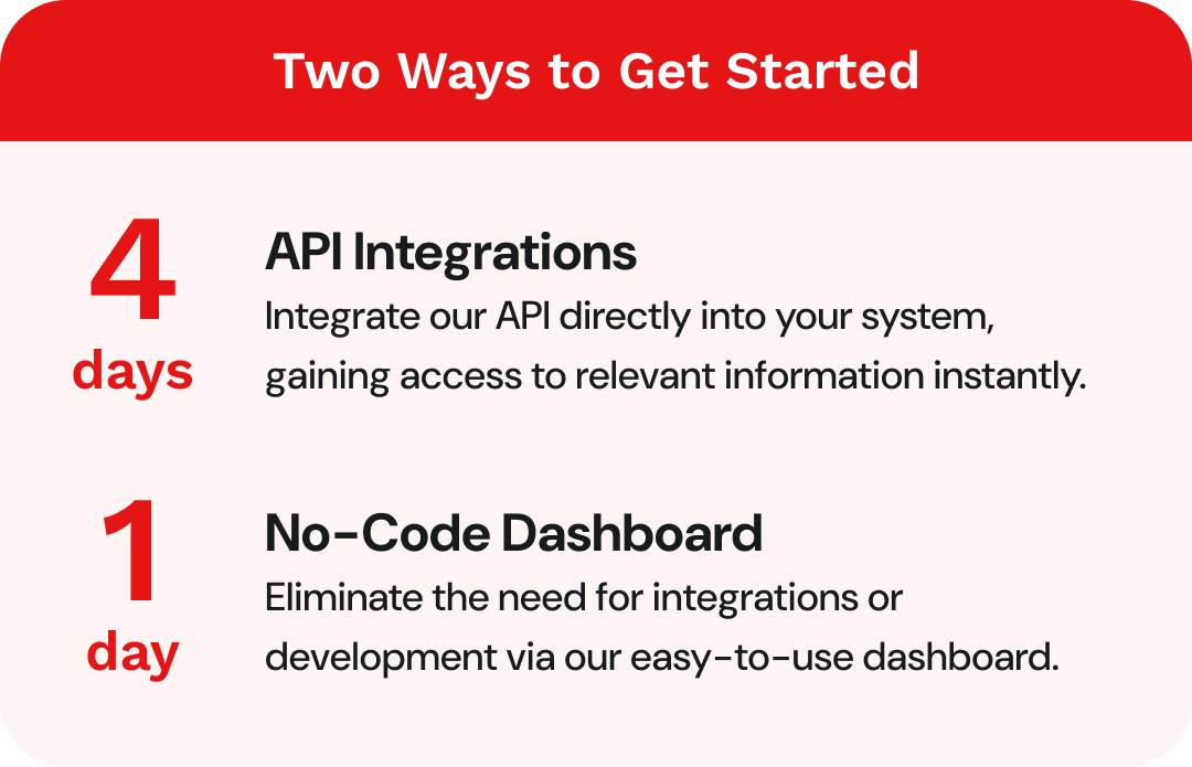 Get Started-1 Get Started-1